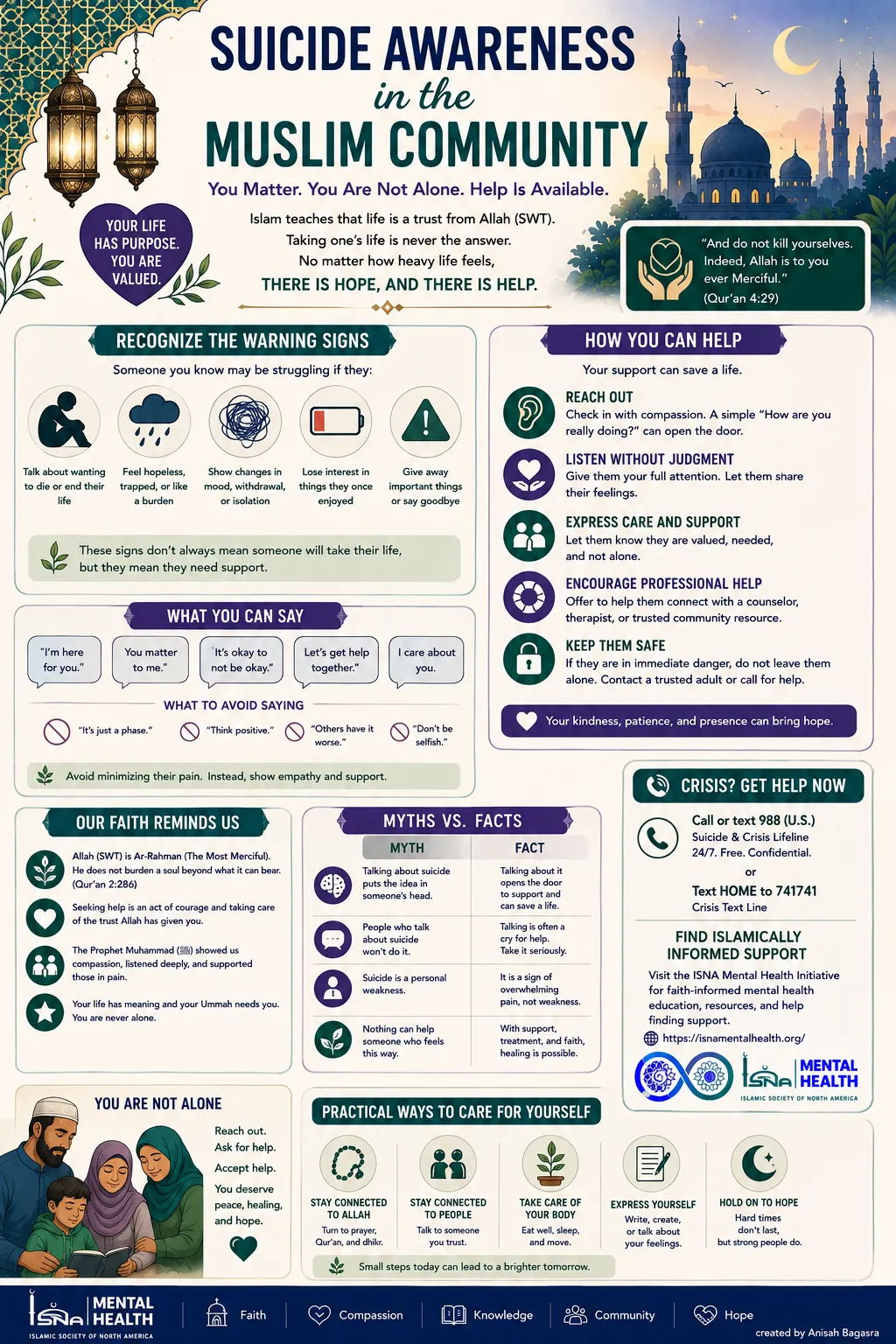 Suicide Awareness in the Muslim Community