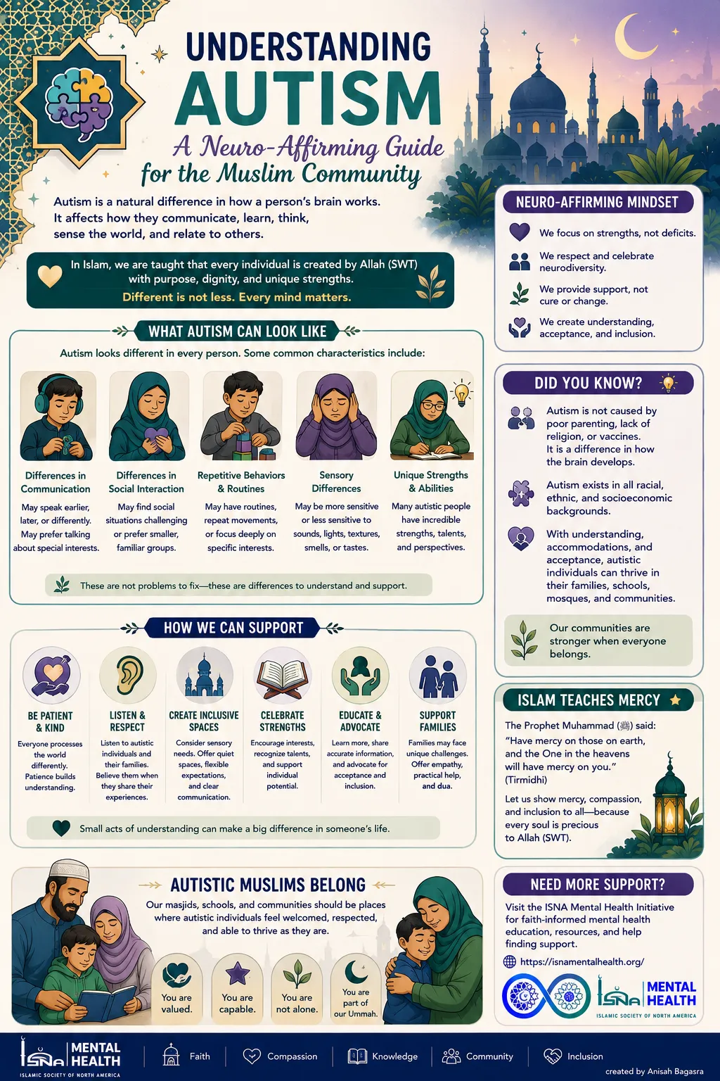 Understanding Autism: A Neuro-Affirming Guide for the Muslim Community