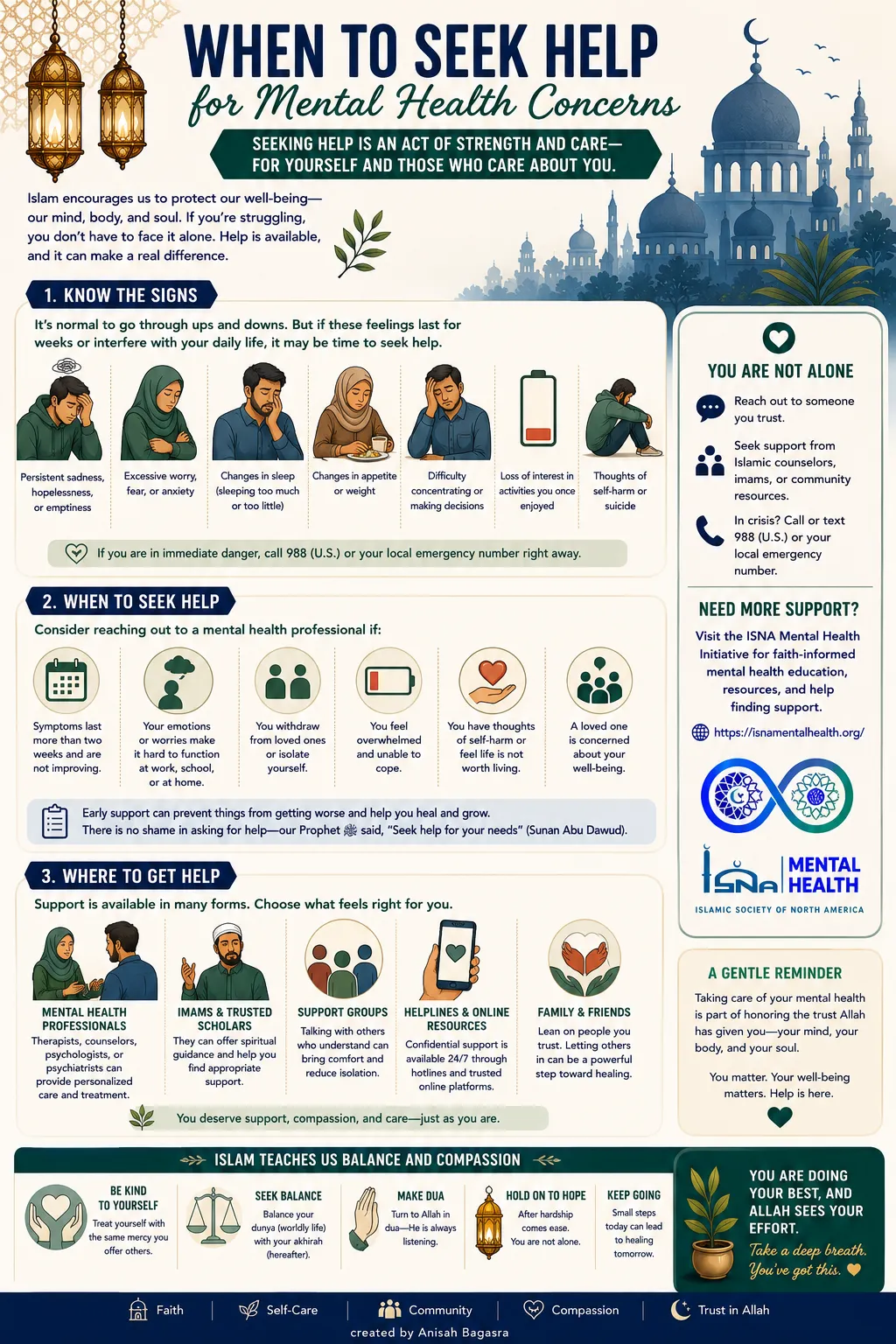 When to Seek Help for Mental Health Concerns